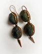 VICTORIAN DOUBLE SCARAB BEETLE EARRINGS